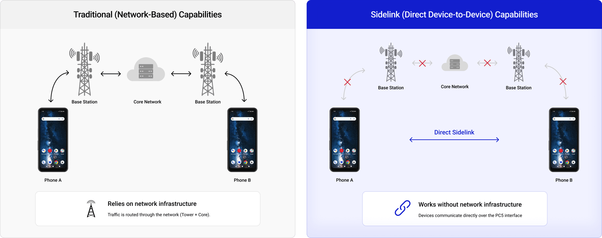 Sidelink Graphic_NEXA-SONIM