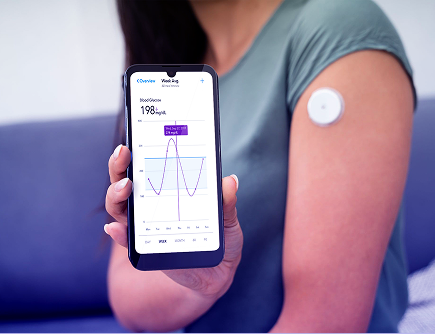 Glucose Monitoring